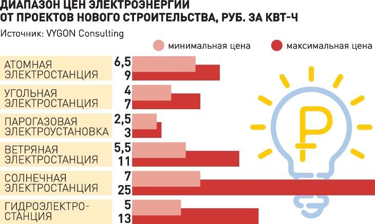 Как зайти на кракен через браузер